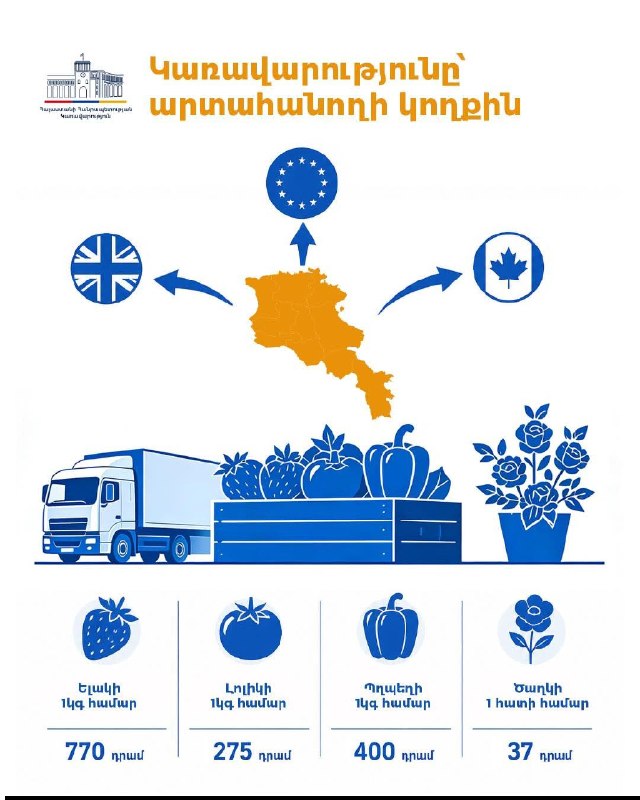 Свежие овощи и фрукты на рынке в Армении, упаковка для экспорта