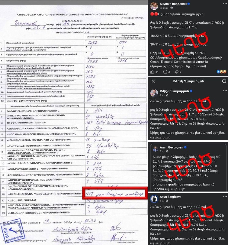 Тарон Чахоян опровергает ложь оппозиции о голосовании в Армении